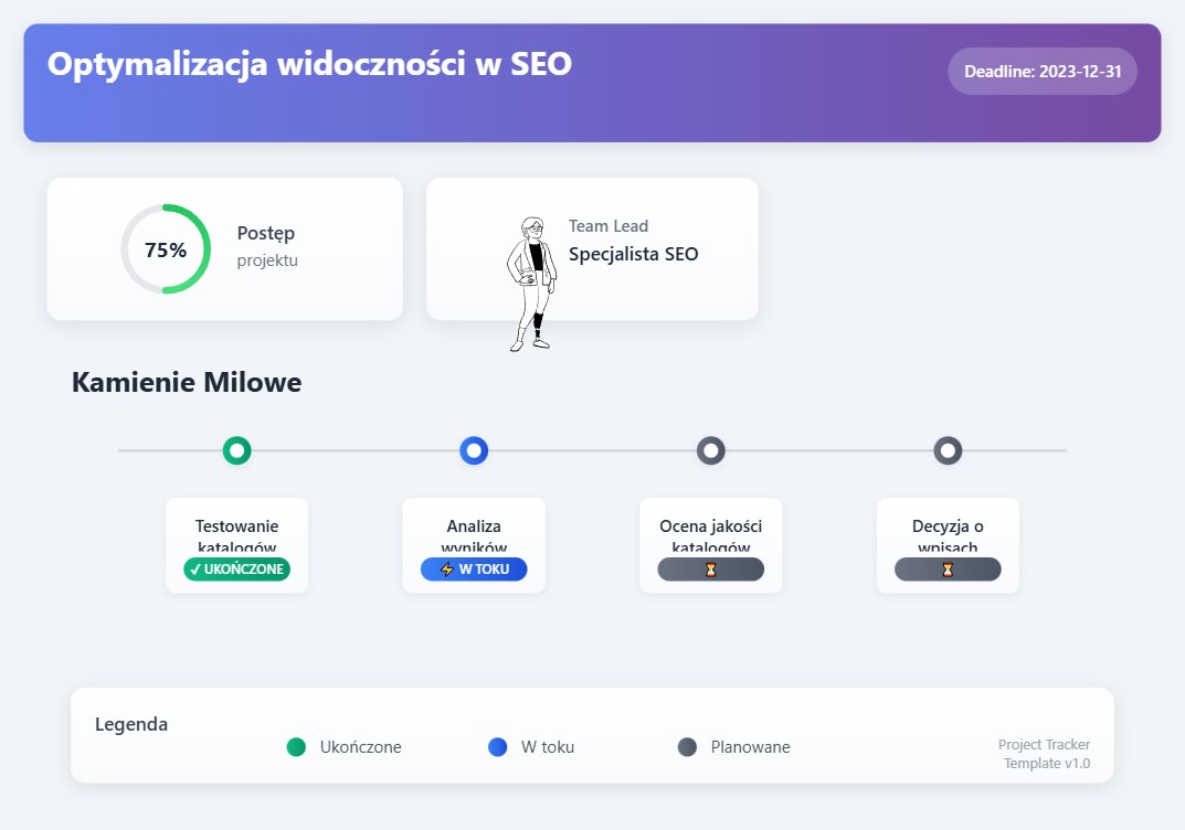 Katalogi w SEO nie są martwe, ale trzeba je traktować selektywnie