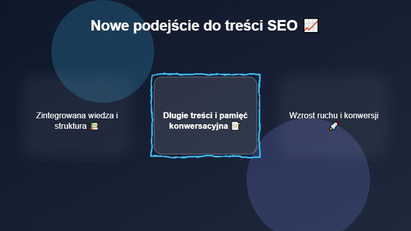 SEO w 2026 — co działa, a co jest stratą czasu