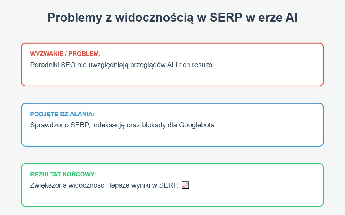 Widoczność to już nie ranking linków — większość poradników SEO jest do wyrzucenia