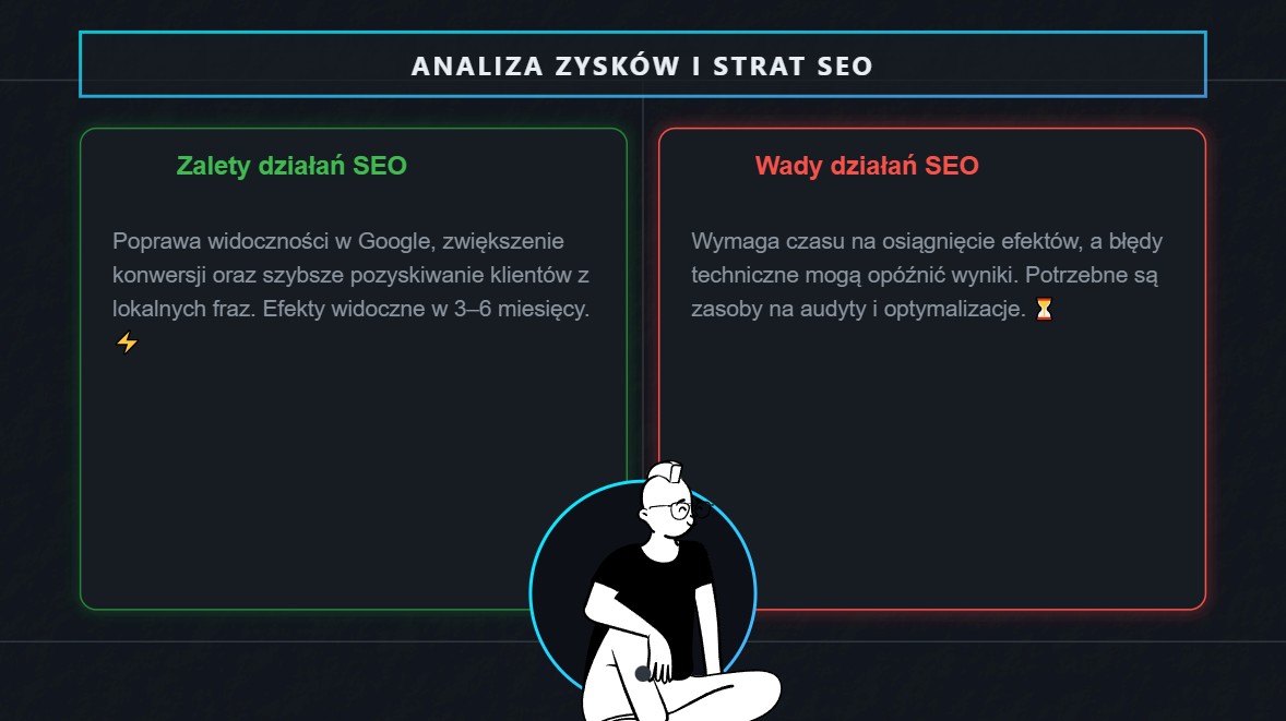 Zacznij od klientów, nie od pozycji