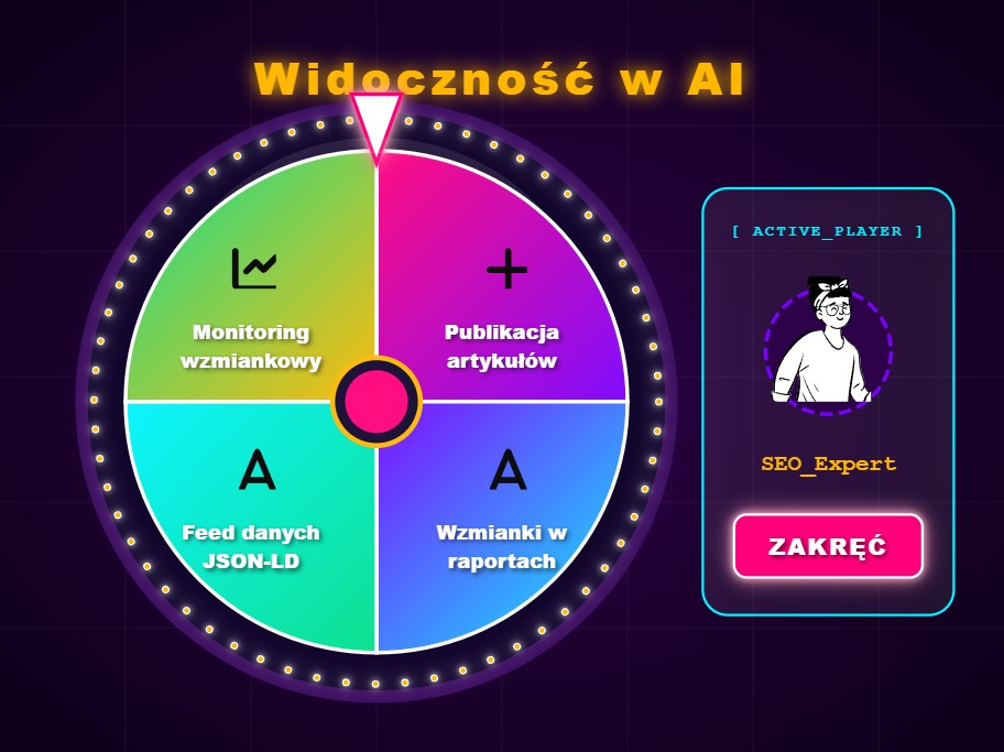 Widoczność marki w AI: dlaczego klasyczne SEO to za mało